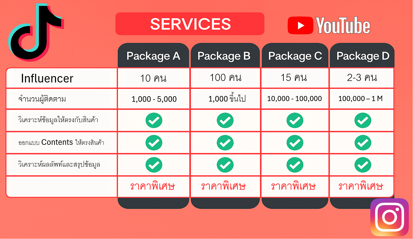 จ้างอินฟลูเอนเซอร์